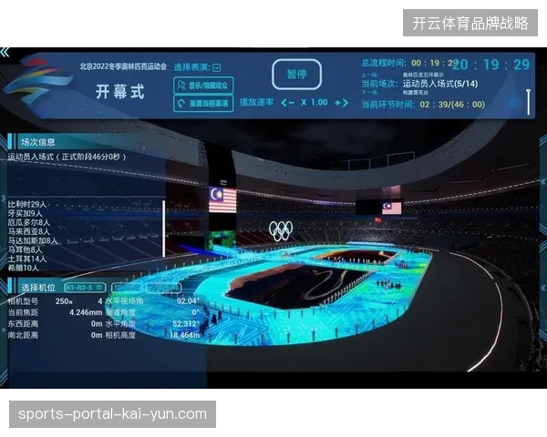 体育场馆数字化升级投入不断攀升，为何多机位制作效率提升依然不及预期？